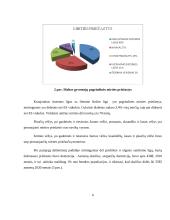 Malta – demografija, sveikatos sistema 6 puslapis