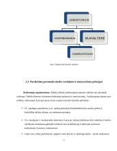 UAB „AP Trade“ praktikos ataskaita 9 puslapis