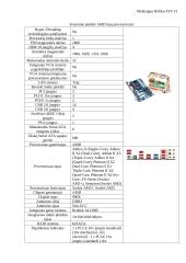 Pagrindinių plokščių ir mikroschemų rinkinių parametrų analizė ir našumo tyrimas 2 puslapis