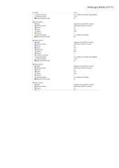 Pagrindinių plokščių ir mikroschemų rinkinių parametrų analizė ir našumo tyrimas 9 puslapis