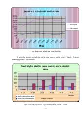 Gyventojų nužudymų ir savižudybių statistinis tyrimas 12 puslapis