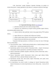 Atsiskaitymų (skolų) valdymas UAB “Petrochema“ 19 puslapis