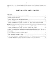 Atsiskaitymų (skolų) valdymas UAB “Petrochema“ 3 puslapis