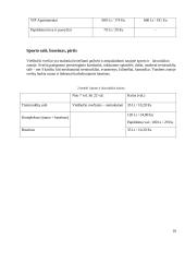 Viešbučio „Daniela“ analizė 14 puslapis