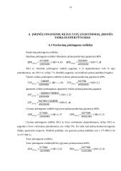AB "Vilkyškių pieninė" veiklos finansinė analizė. Praktikos ataskaita 15 puslapis