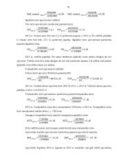 AB "Vilkyškių pieninė" veiklos finansinė analizė. Praktikos ataskaita 18 puslapis