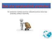 Tarptautinė prekyba skaidrės 3 puslapis