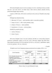 Darbas apie oro uostą 17 puslapis