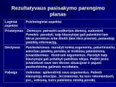 Viešųjų kalbų samprata, rūšys, struktūra 16 puslapis