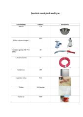 Hipotetinio medelyno projektas 14 puslapis