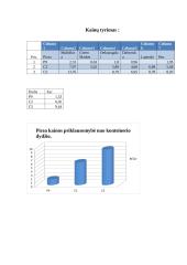 Hipotetinio medelyno projektas 16 puslapis