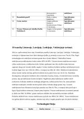 Hipotetinio medelyno projektas 8 puslapis