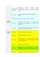 Saulės sistemos istorija 7 puslapis