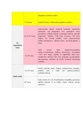 Saulės sistemos istorija 8 puslapis