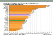 Pasaulio skurdas 5 puslapis