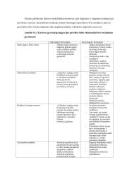 Migracijos politika Lietuvoje: prieš ir po įstojimo į ES 12 puslapis