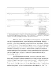 Migracijos politika Lietuvoje: prieš ir po įstojimo į ES 13 puslapis