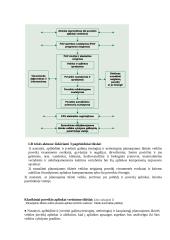 Aplinkos monitoringas konspektas 2 puslapis