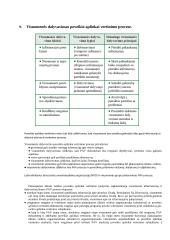 Aplinkos monitoringas konspektas 8 puslapis