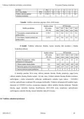 Tvarumo finansų sistemoje esmė 20 puslapis