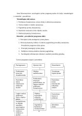 Socialinio tyrimo programa. Atrankos 5 puslapis