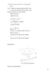 Plieninių konstrukcijų projektavimas 13 puslapis