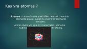 Atomo sandara. Skaidrės 2 puslapis