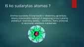 Atomo sandara. Skaidrės 4 puslapis