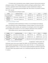 „X“ įmonės ūkinės veiklos analizė 19 puslapis