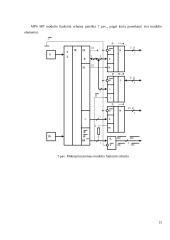 Taikomoji galios elektronika kursinis darbas 20 puslapis