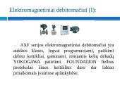 Debitomačių tipai ir veikimo principas 3 puslapis