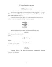 Termodinaminė chemija