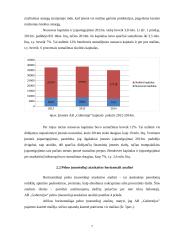 AB ,,Gubernija" veiklos finansinė analizė 7 puslapis