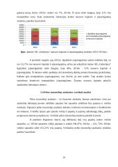 AB ,,Gubernija" veiklos finansinė analizė 10 puslapis
