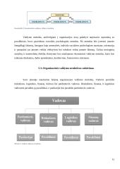 Vadybos darbas apie įmonę kurioje norėtumėte dirbti 14 puslapis