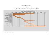 Vadybos darbas apie įmonę kurioje norėtumėte dirbti 16 puslapis