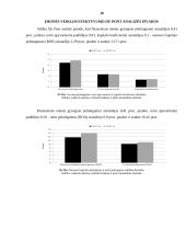 AB „Žemaitijos pienas“ įmonės veiklos analizė 18 puslapis