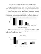 AB „Žemaitijos pienas“ įmonės veiklos analizė 20 puslapis