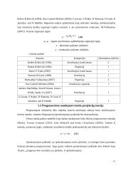 Kauno apskrities gyventojų pajamų mokesčio statistinis tyrimas 11 puslapis