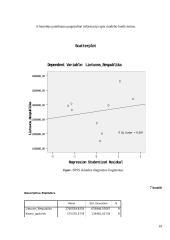 Kauno apskrities gyventojų pajamų mokesčio statistinis tyrimas 19 puslapis