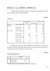 Kauno apskrities gyventojų pajamų mokesčio statistinis tyrimas 20 puslapis