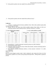 Mikroekonomika namų darbas 6 puslapis