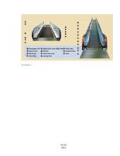 Horizontalieji eskalatoriai 7 puslapis