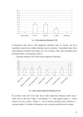 Ikimokyklinio amžiaus vaikų adaptacijos darželyje ypatumai 14 puslapis
