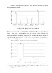 Ikimokyklinio amžiaus vaikų adaptacijos darželyje ypatumai 15 puslapis