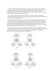 Asmeninių kompiuterių (AK) sisteminiai resursai 12 puslapis