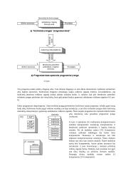 Asmeninių kompiuterių (AK) sisteminiai resursai 15 puslapis