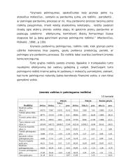 APB "Apranga" finansų analizė 16 puslapis