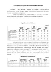 APB "Apranga" finansų analizė 9 puslapis