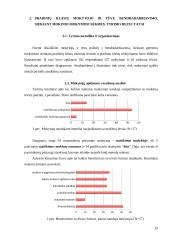 Pradinių klasių mokytojo ir tėvų bendradarbiavimas siekiant mokinio mokymosi sėkmės 13 puslapis